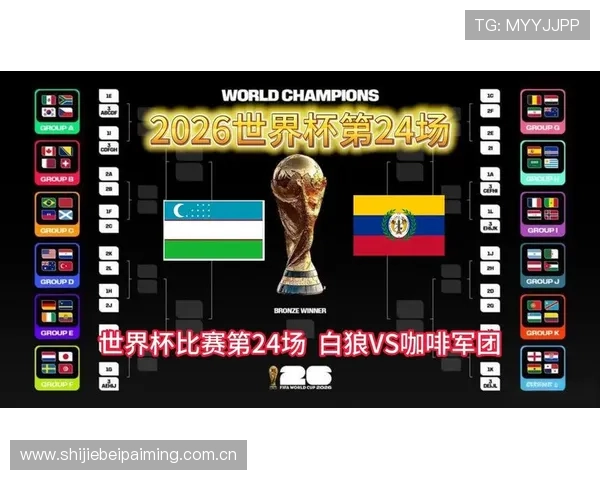 2026年世界杯乌兹别克斯坦VS哥伦比亚比赛直播平台推荐及赛事实时解说