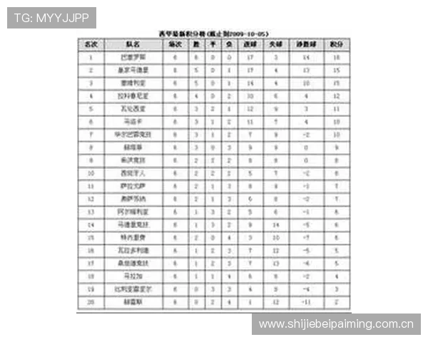 2026世界杯挪威对法国比赛比分表完整版，帮助球迷掌握最新比赛信息