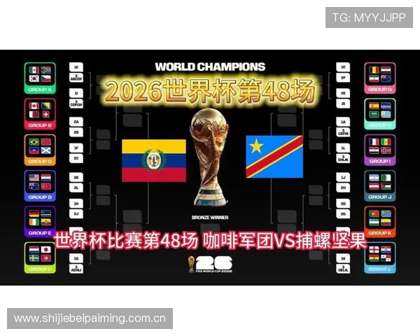 2026年世界杯哥伦比亚对阵葡萄牙的战绩回顾及双方实力对比详解 2026年世界杯哥伦比亚对阵葡萄牙的战绩回顾及双方实力对比详解